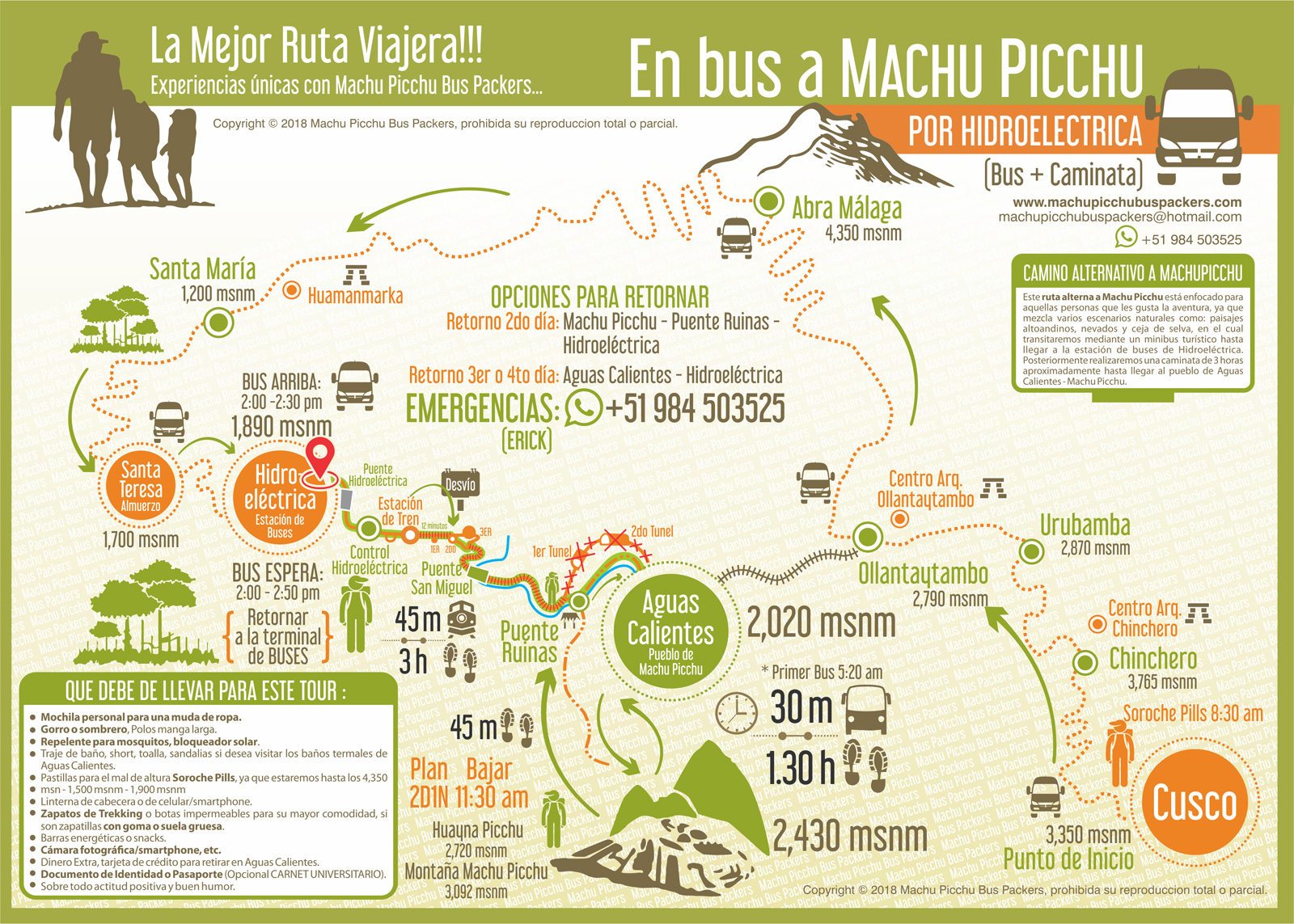 Ruta AmazÃ³nica Cusco HidroelÃ©ctrica Machu Picchu